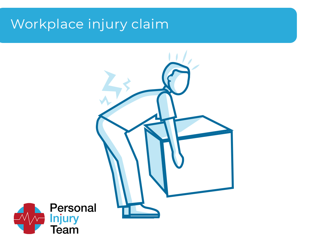 Workplace injury compensation