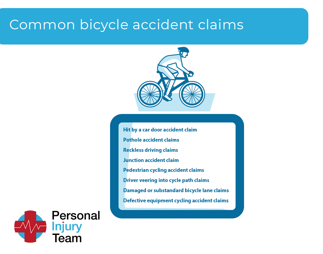 Common bicycle accident claims