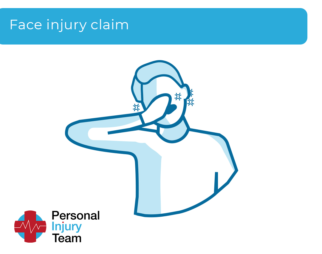 Injuries to the face result in compensation pay-outs