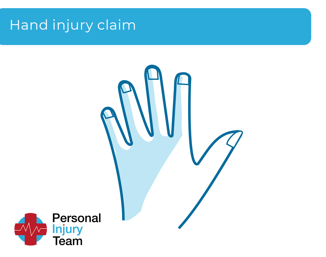 Compensation amounts for injuries to the hand