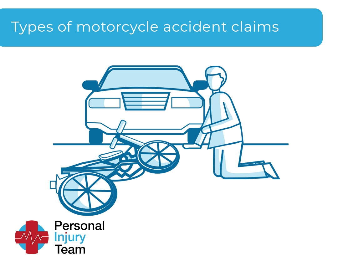 Common motorcycle accident claims