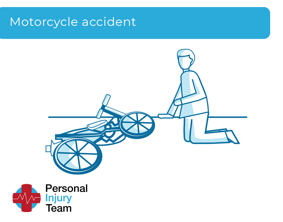 motorcycle accident claim