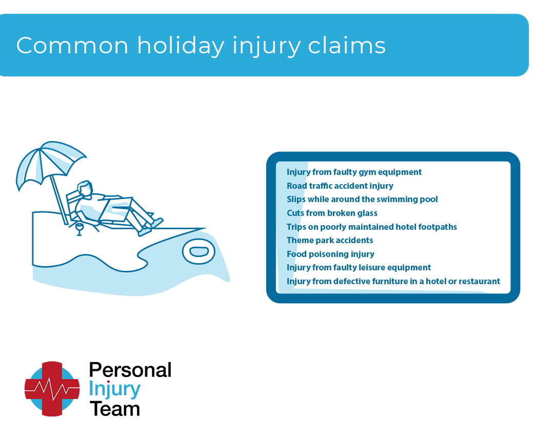 Common holiday accident claims