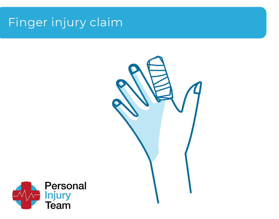 Finger injury claims