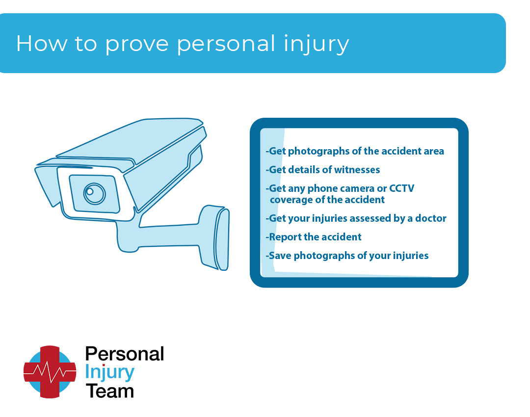 How to prove your claim for personal injury compensation