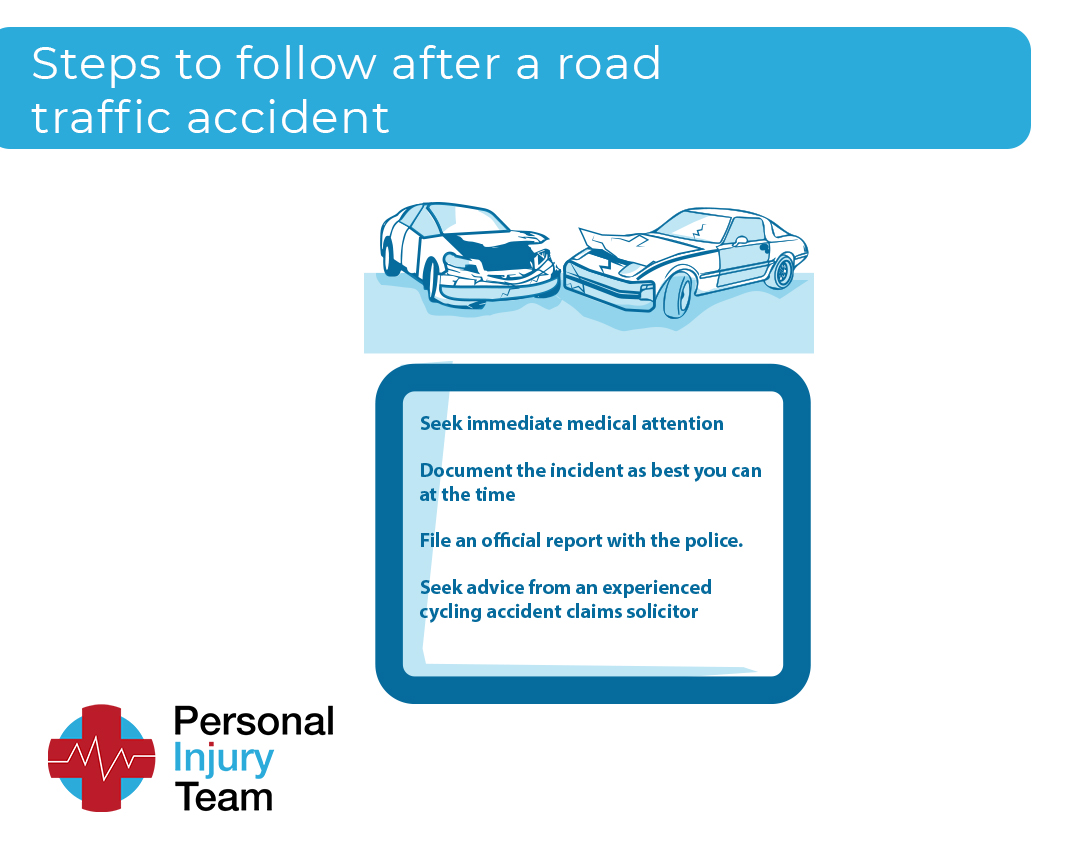 gather evidence to help your pedestrian accident claim