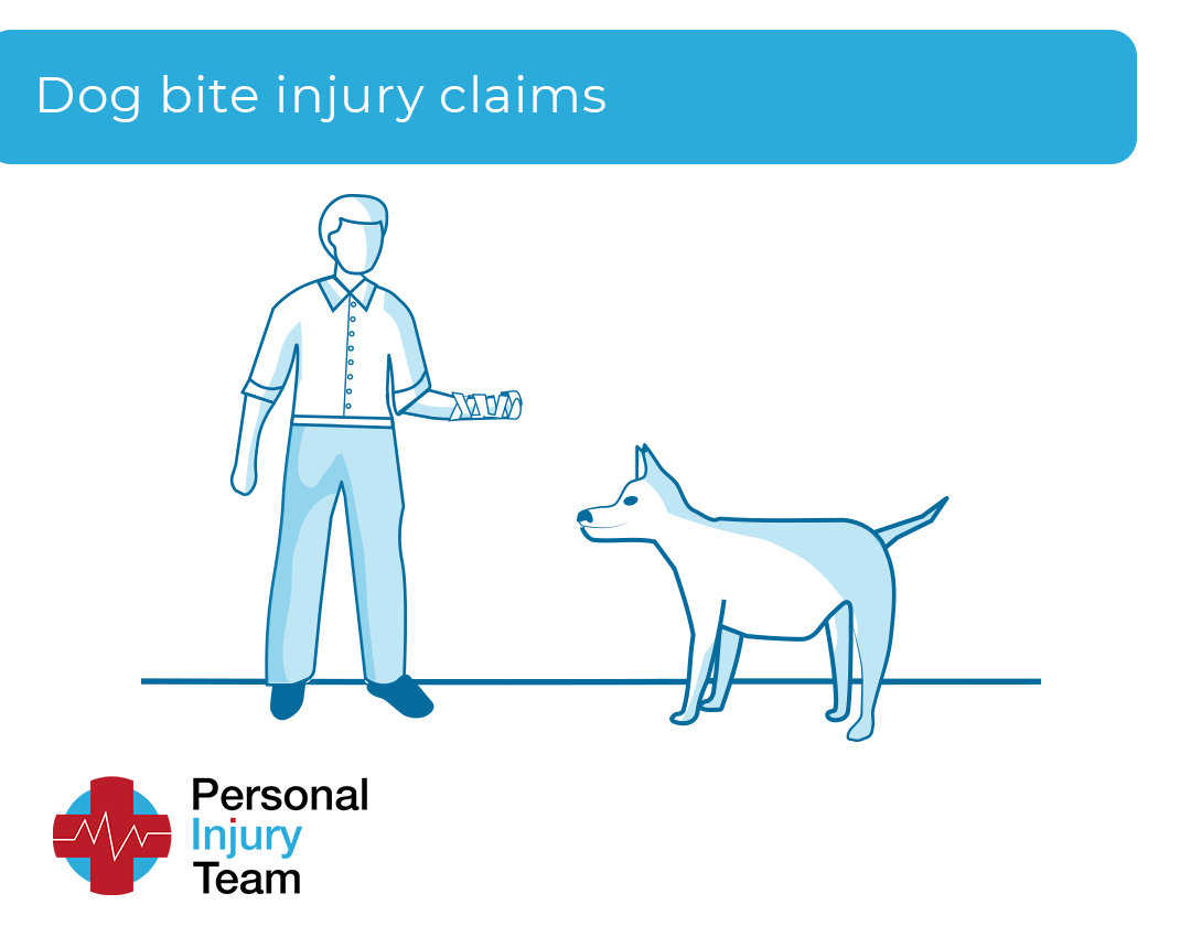 Dog Bite Injury claim