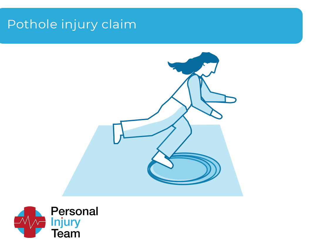 Pothole injury claims seek compensation when you are injured in a fall caused by a pothole