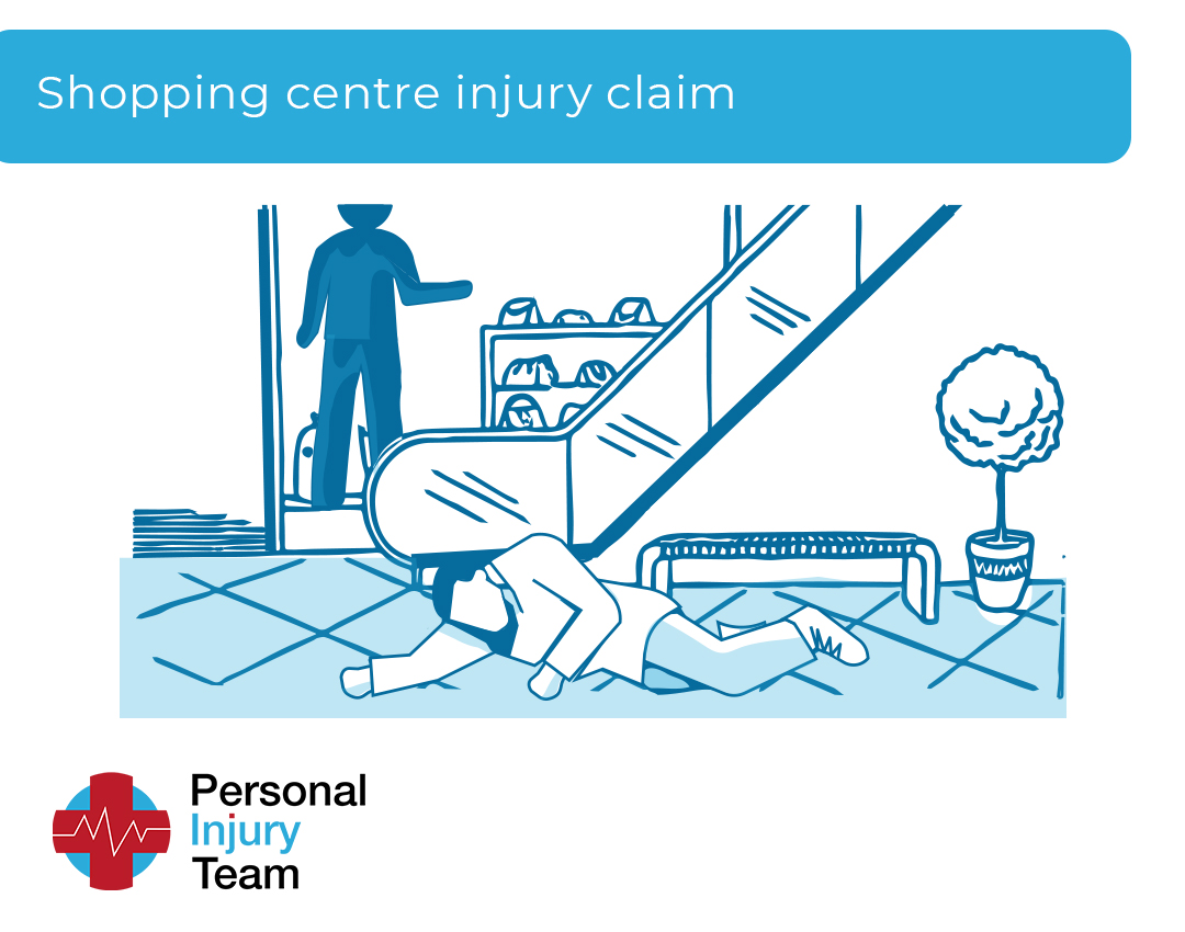 supermarket injury claim is a legal process to seek compensation when you are injured in an accident in a supermarket