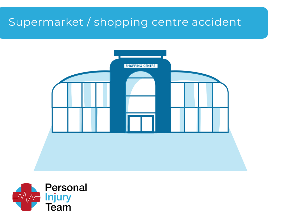 Supermarket and shopping centre injury claims