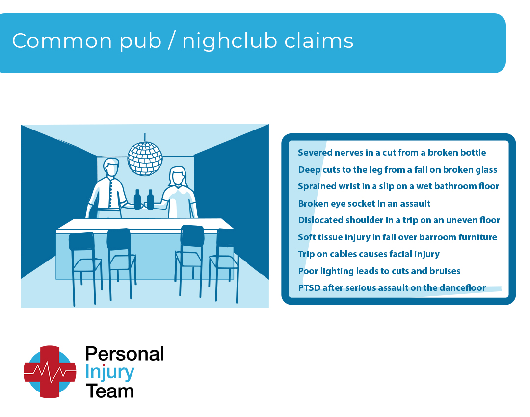 claim for compensation if you suffered an injury in a bar or nightclub