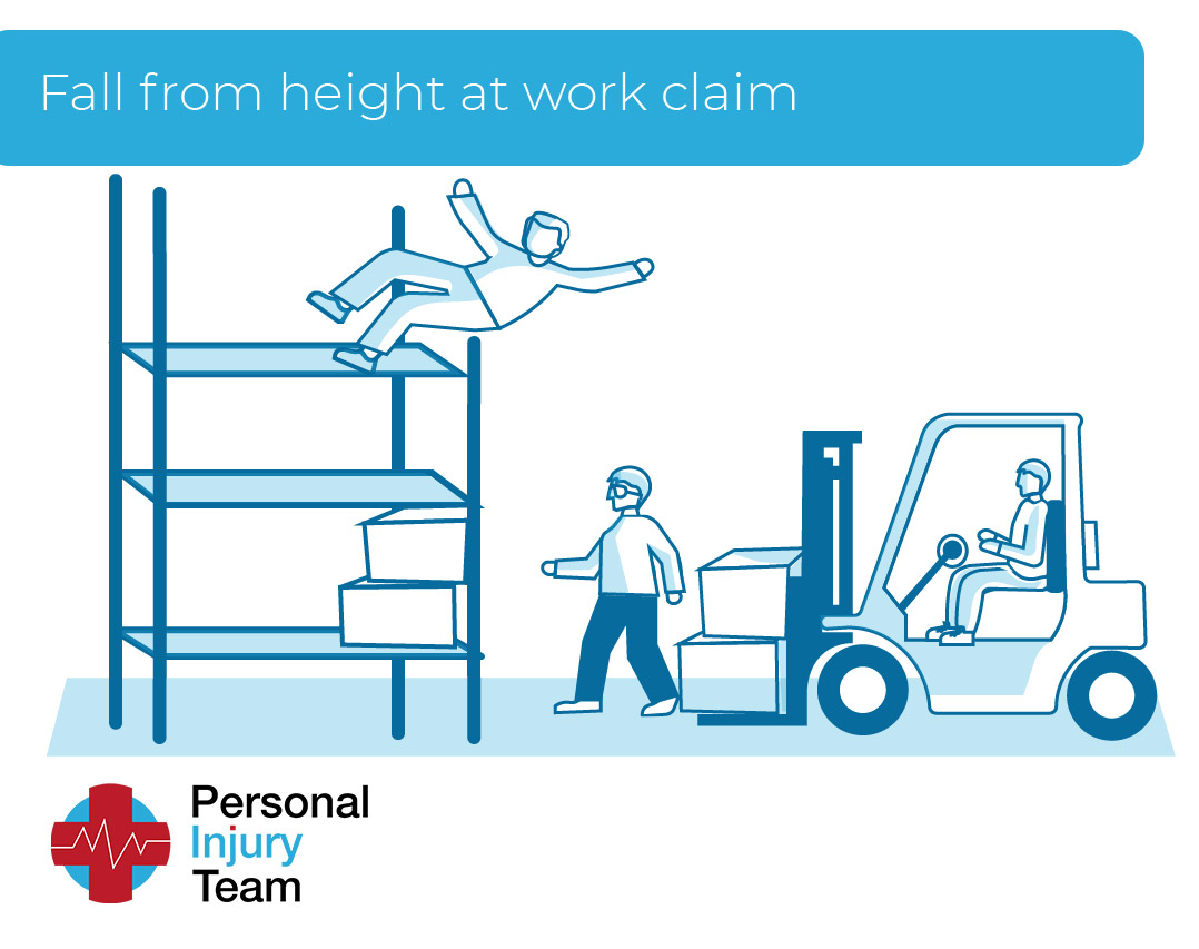Fall From A Height At Work Claim