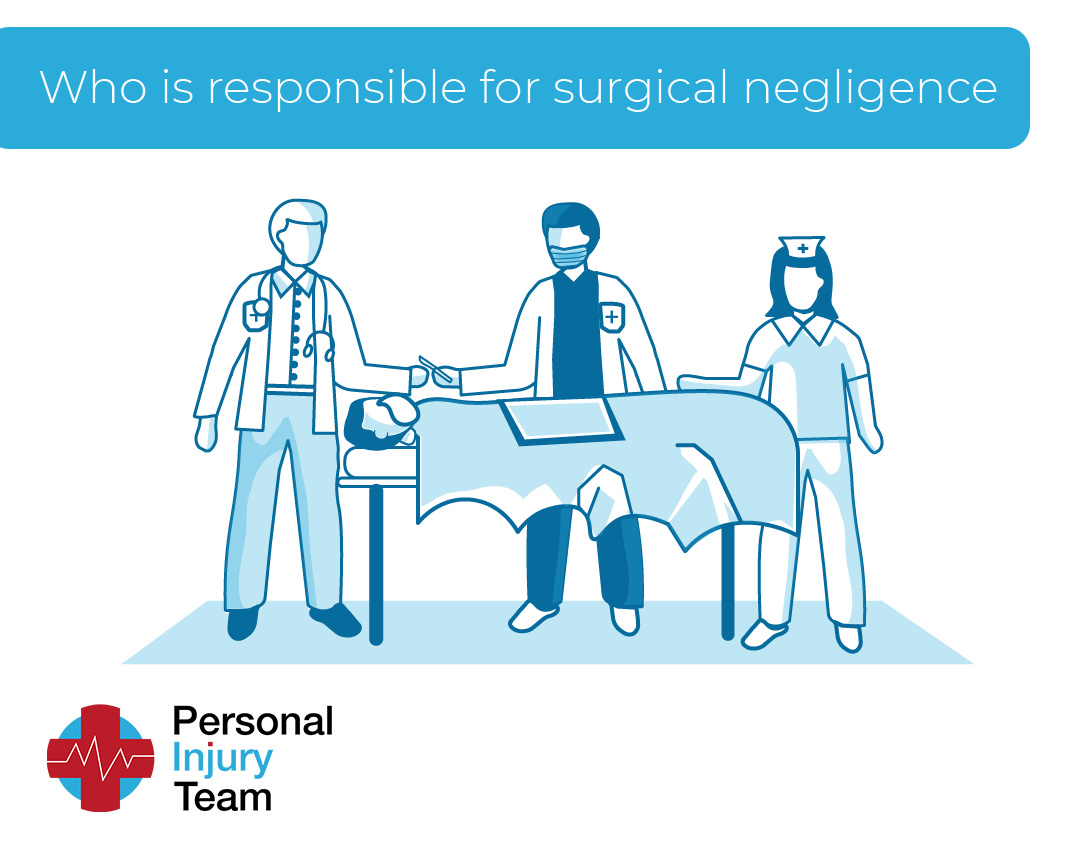 Who is responsible for a surgical negligence claim