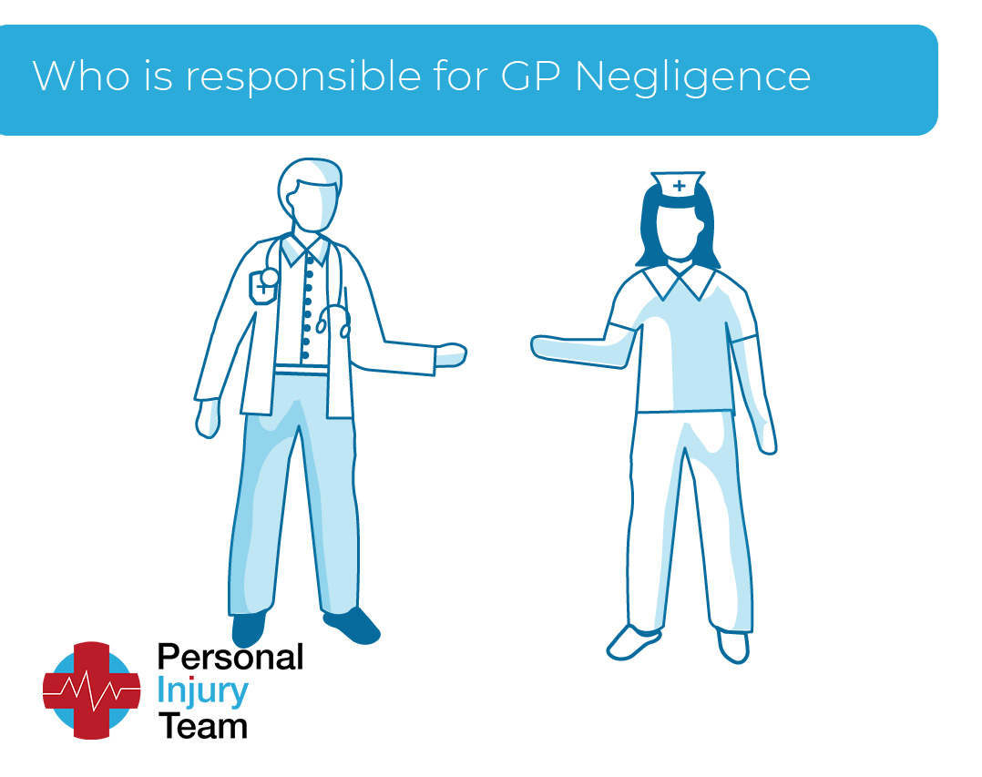 Who is responsible for a GP negligence claim