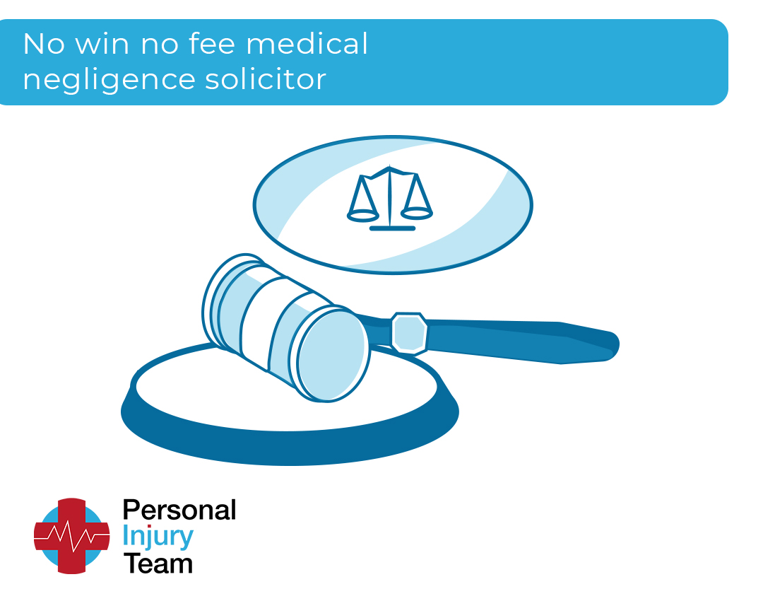 no win no fee medical negligence solicitor