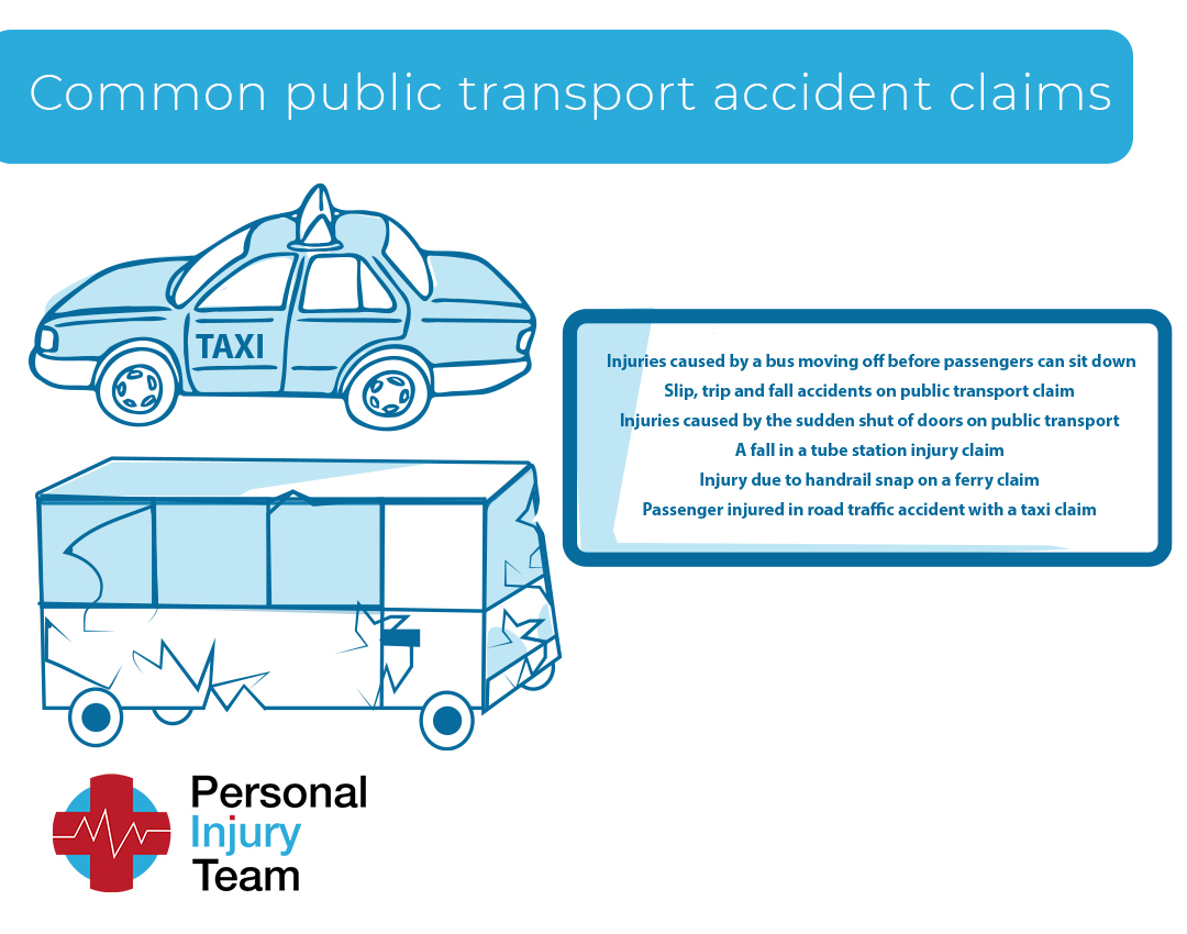 Common public transport accident claims