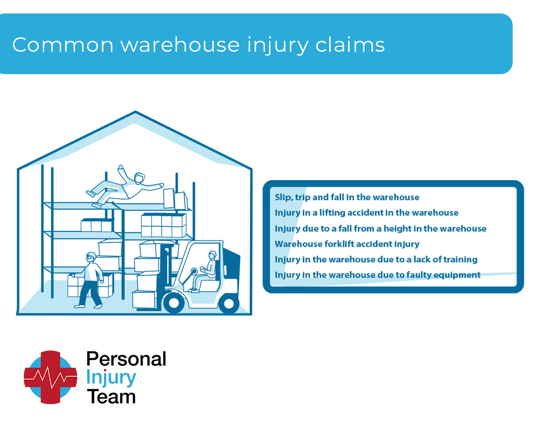 Common warehouse injury claims