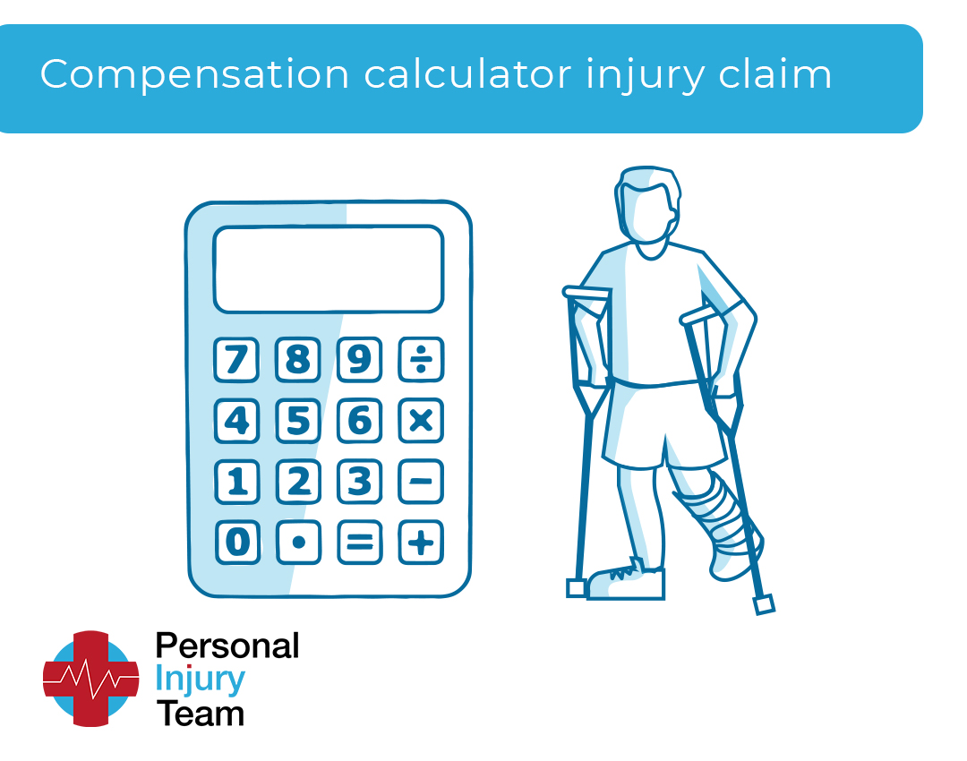 Personal injury claim calculator