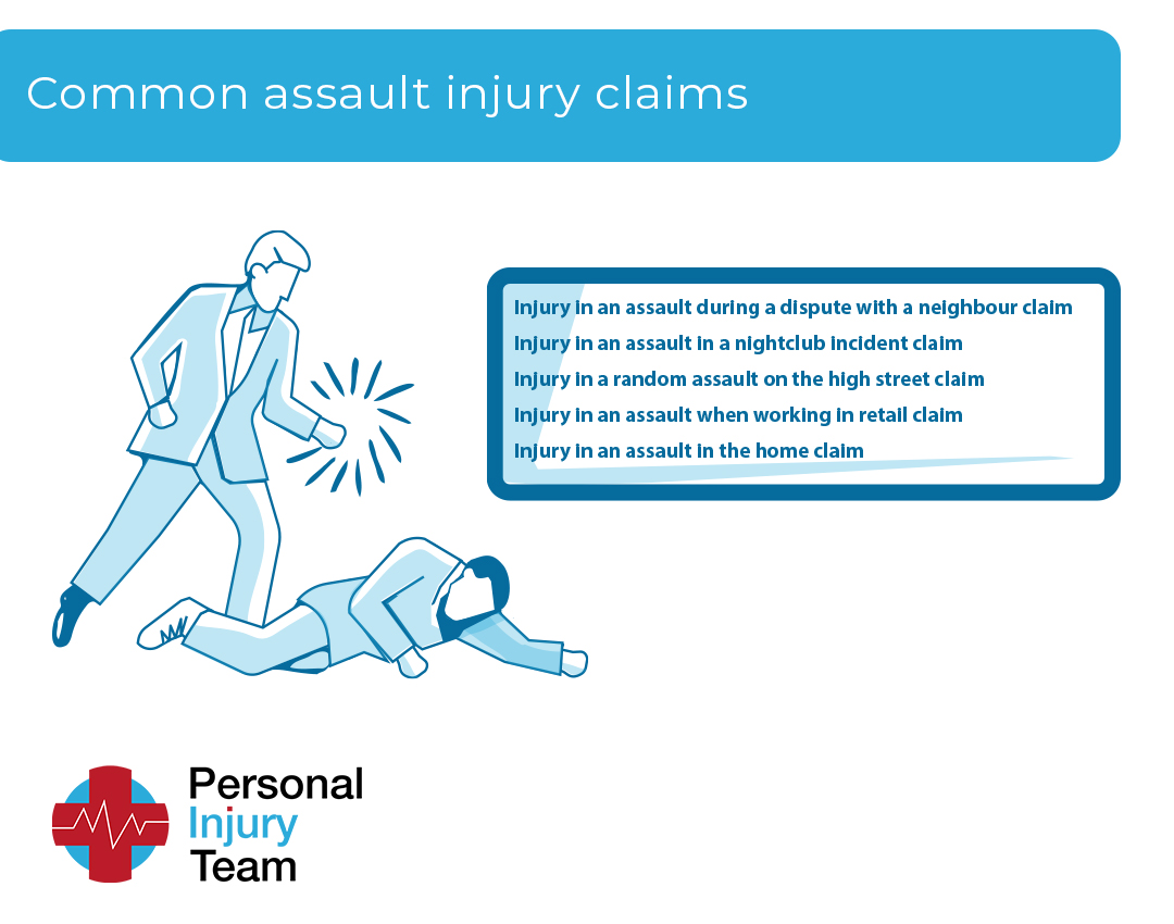 Common personal injury claims for assault