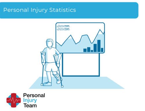 Personal Injury Statistics: A Look Behind the Figures