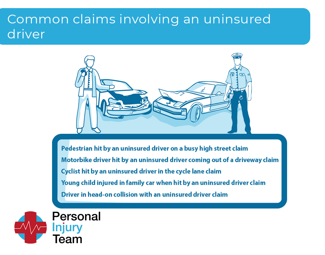 personal injury claims involving an Uninsured driver