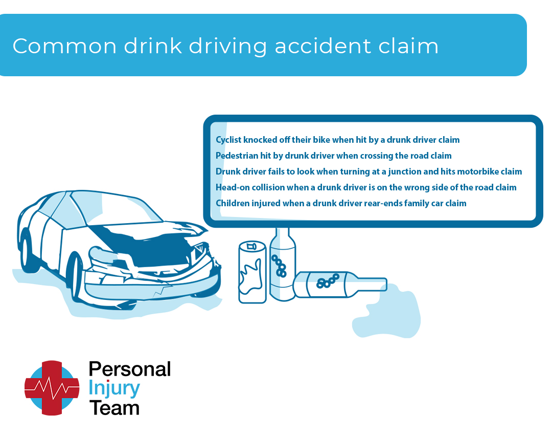 Common drink driving accident claims