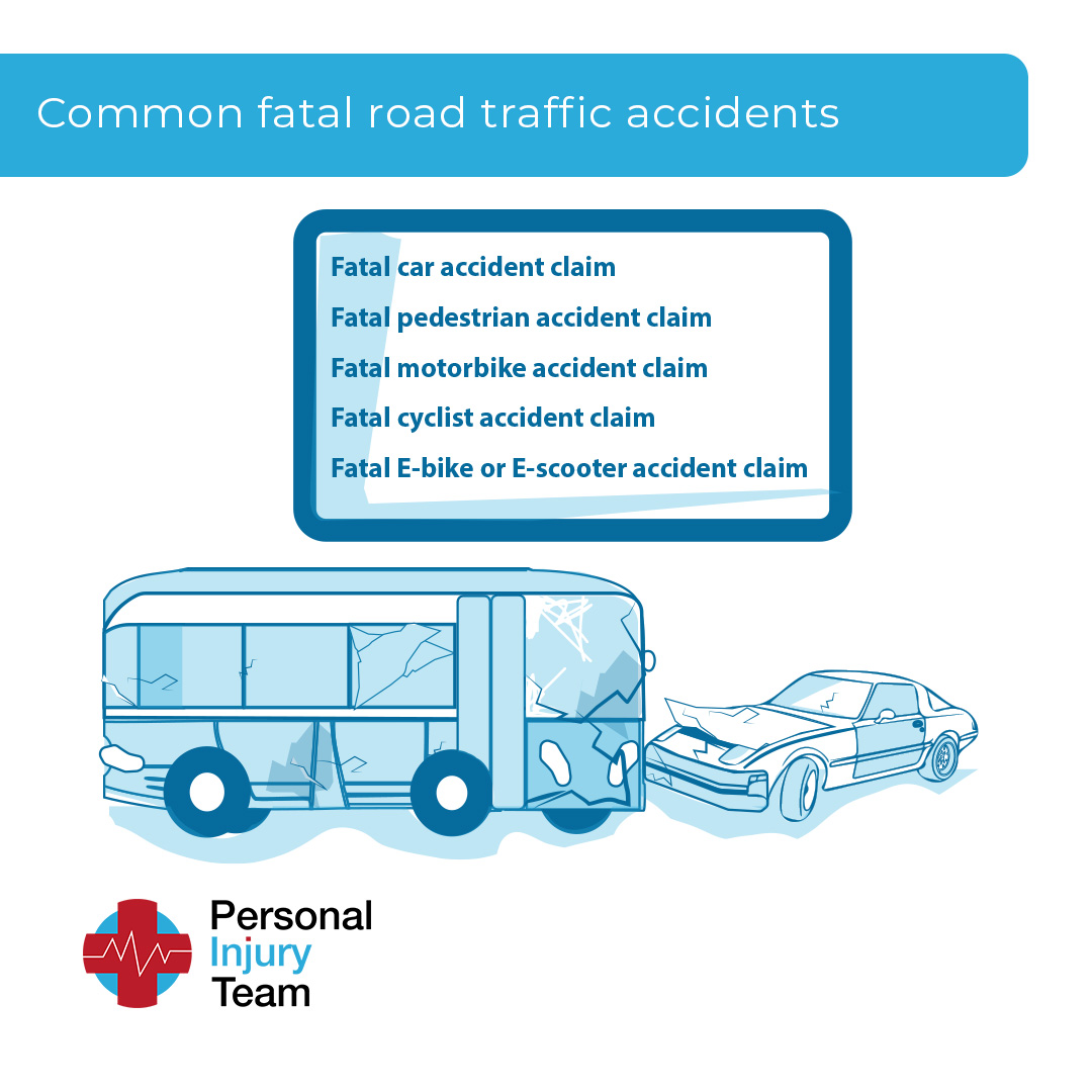 Common Fatal Road Traffic Accident claims