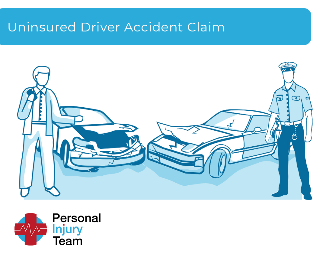 Uninsured Driver Accident Claim