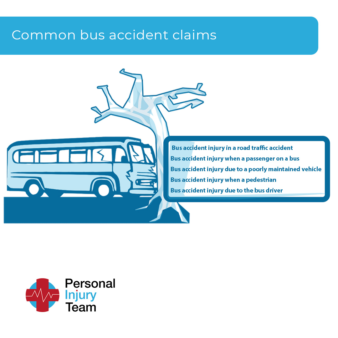 Common bus accident claims