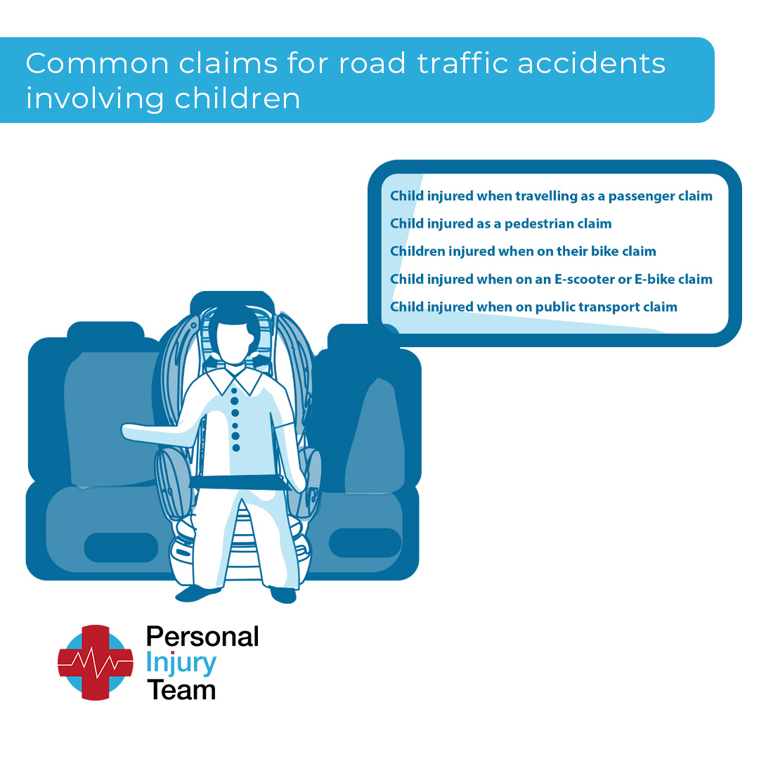 Common claims for road traffic accidents involving children