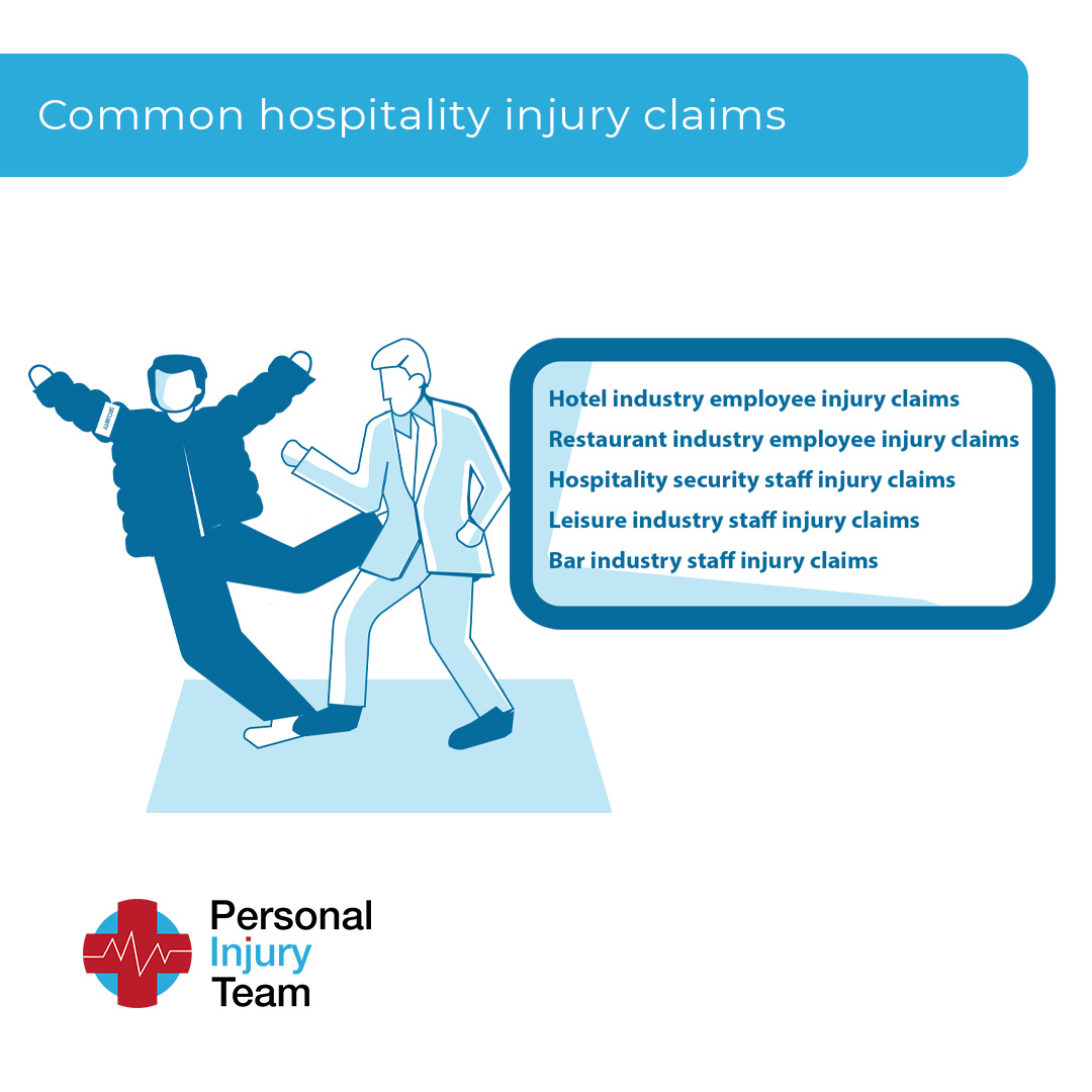 Hospitality worker injury claim