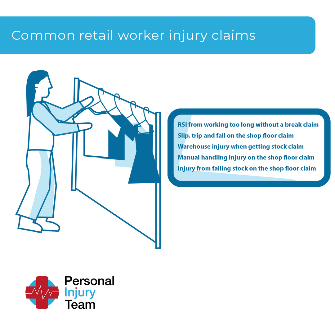 Common retail worker injury claims