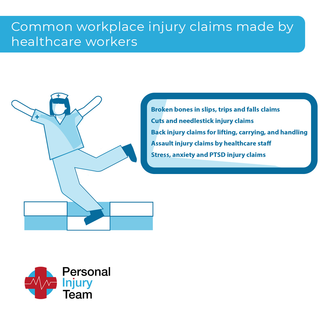 healthcare workers workplace injury claims