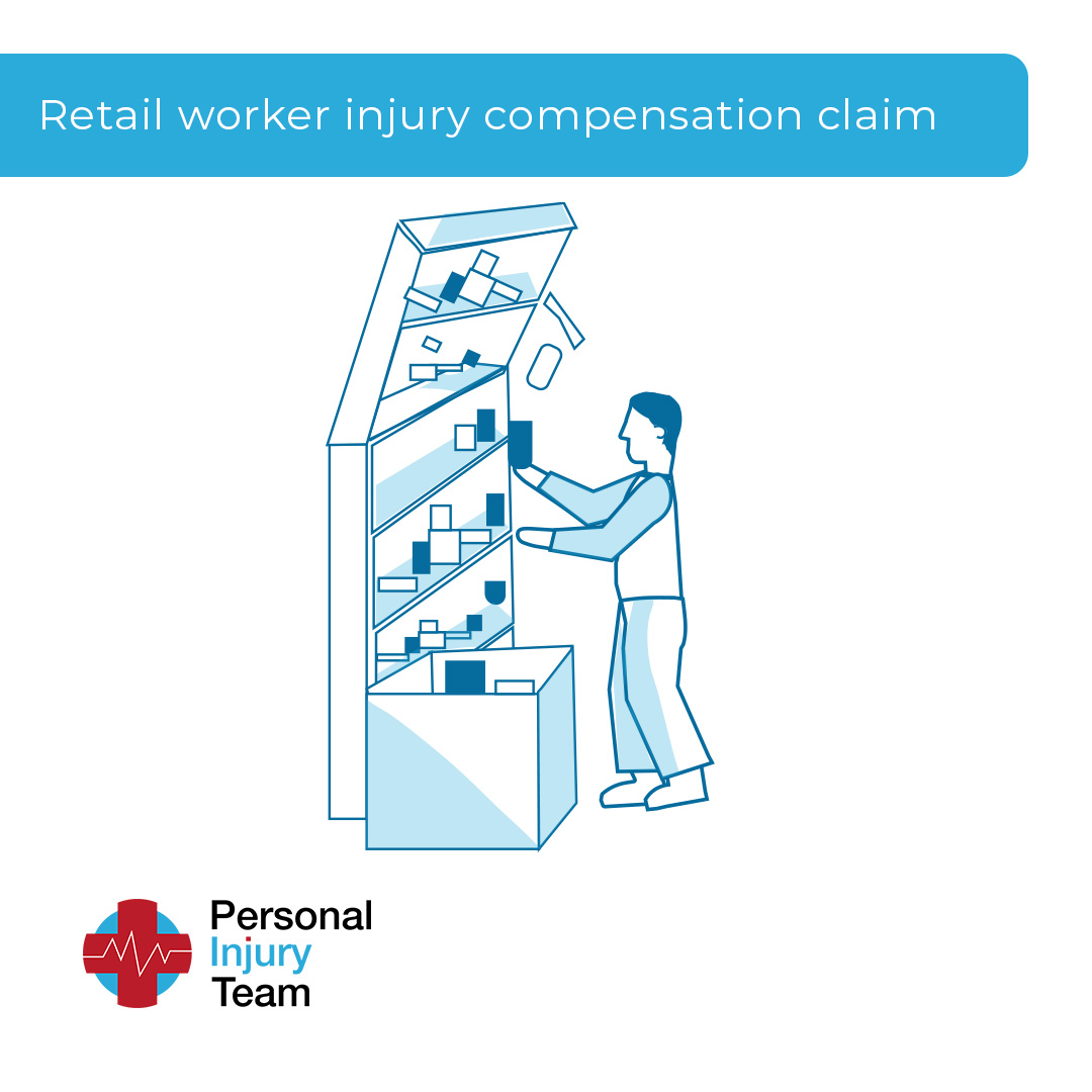 Retail worker injury compensation claim