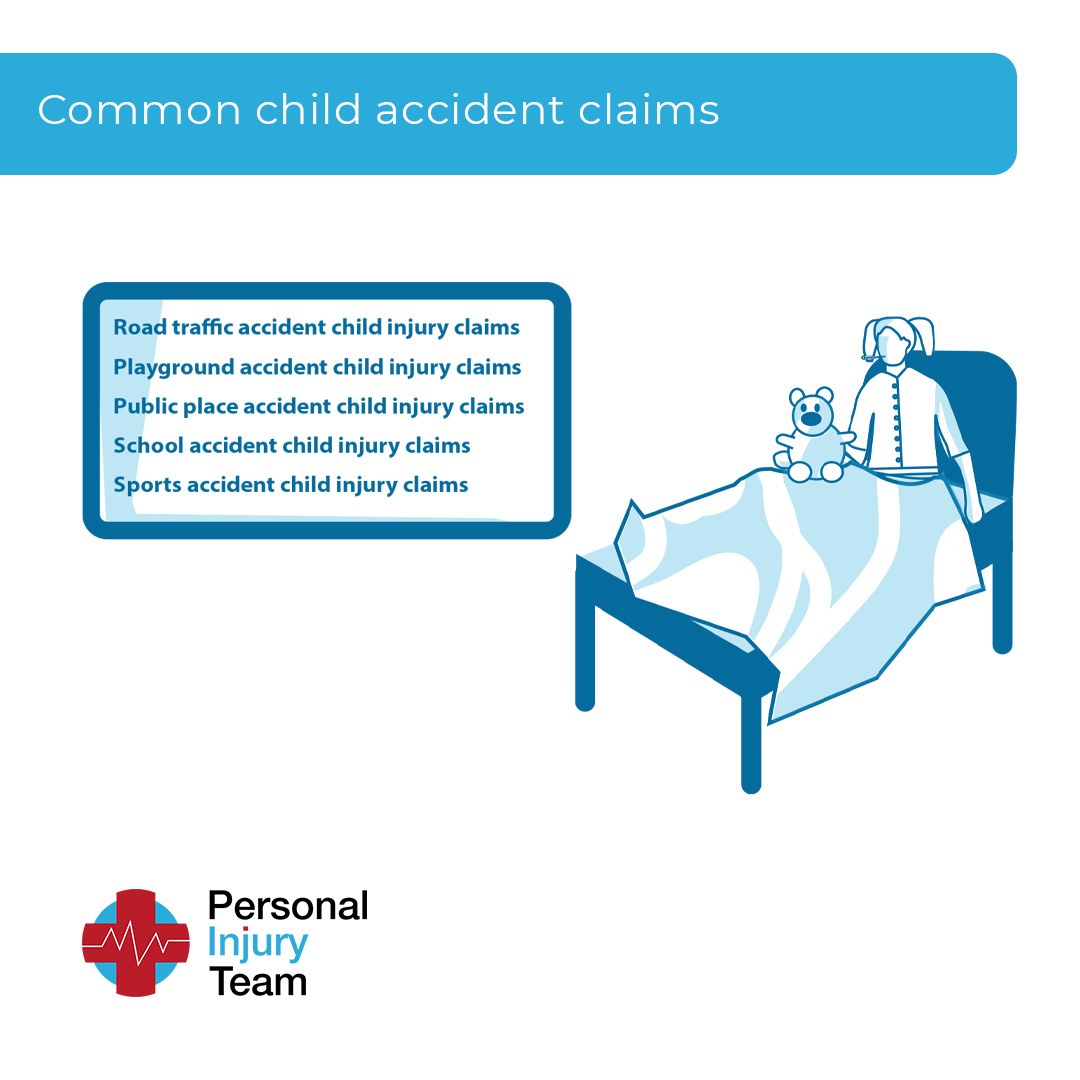 Common child accident claims