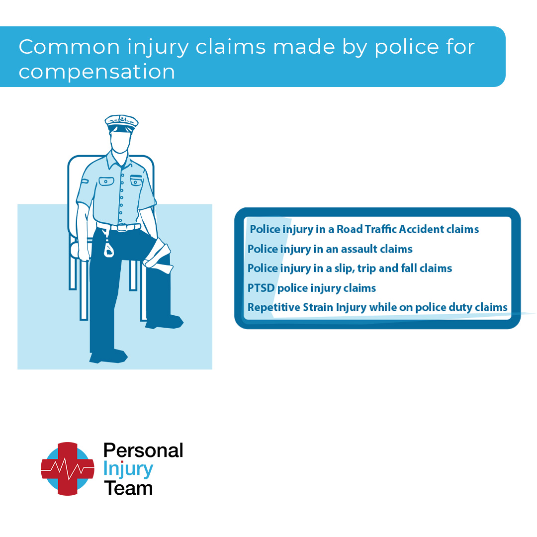 claims made by police for compensation