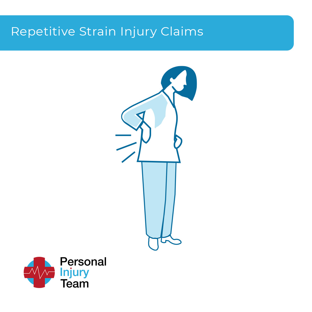 Repetitive Strain Injury Claims