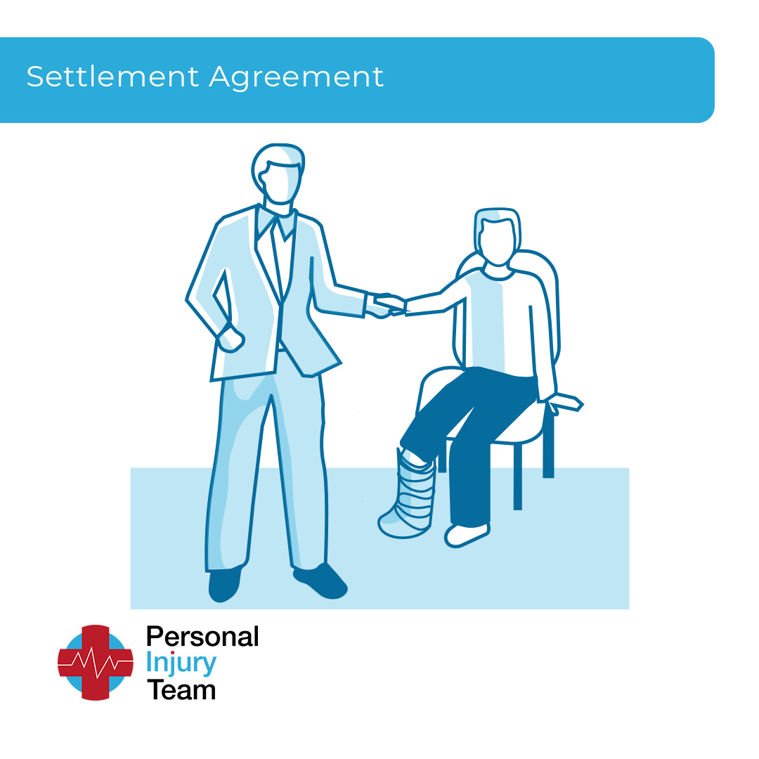 Settlement Agreement