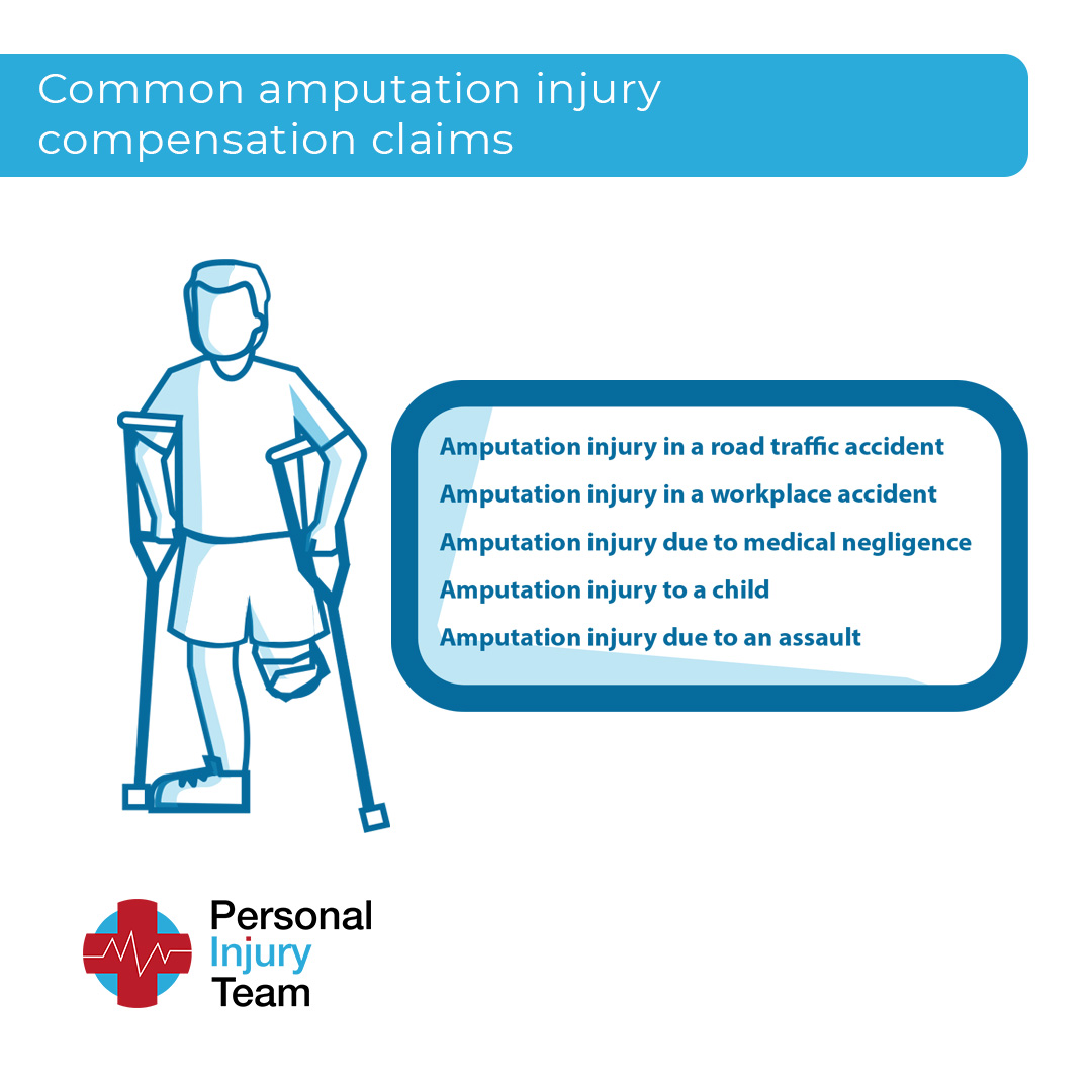 Common amputation injury compensation claims