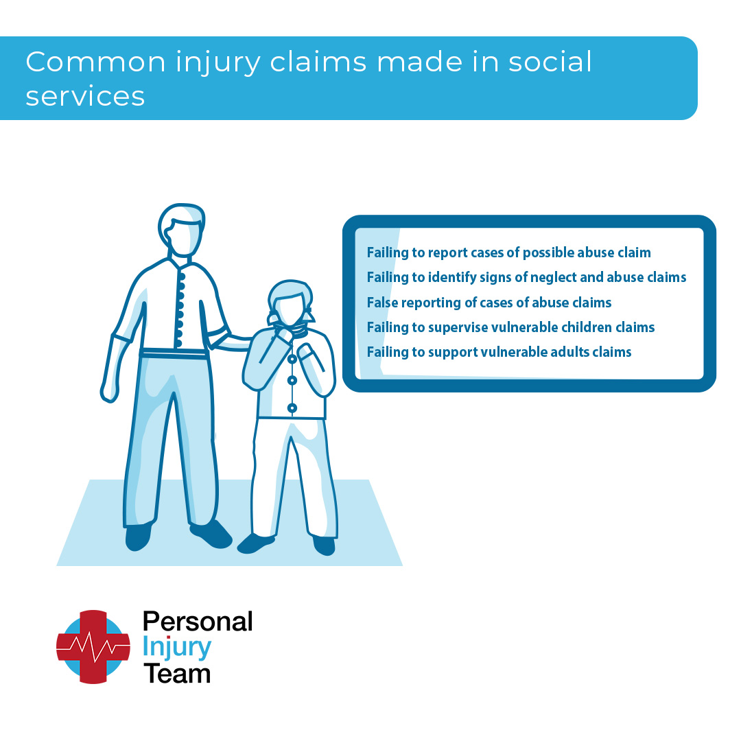 social worker injury claim