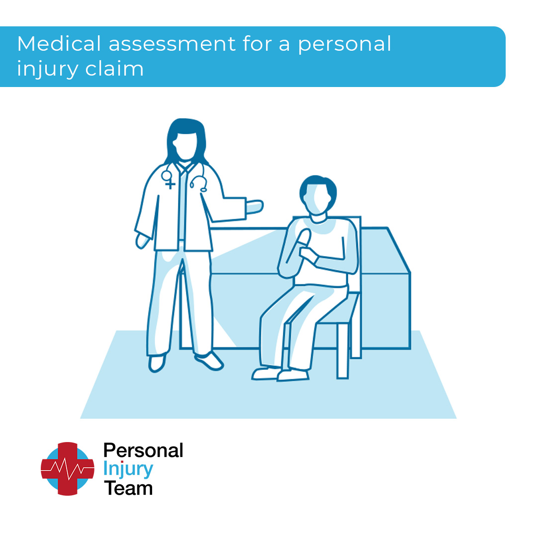 Medical assessment for a personal injury claim